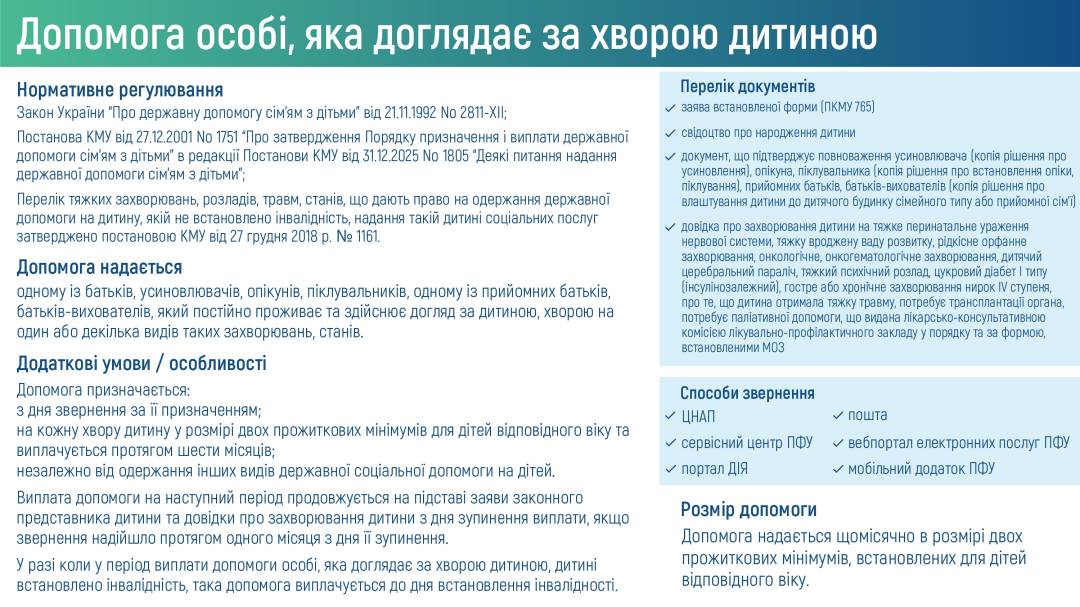 Порядок оформлення дитячих виплат у 2026 році