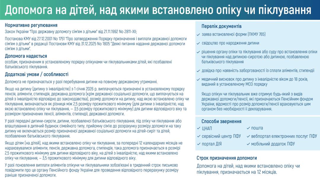 Порядок оформлення дитячих виплат у 2026 році
