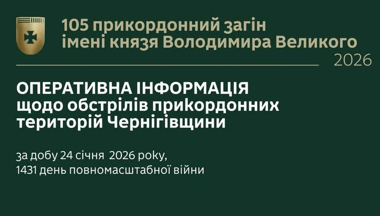 Три прикордонні громади Чернігівщини – під ворожим вогнем