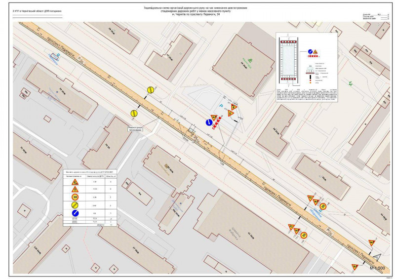 У Чернігові на день обмежують рух проспектом, що веде до вокзалу