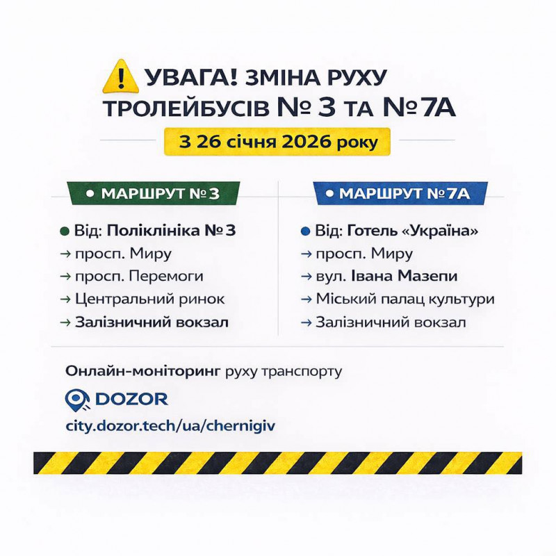 З понеділка у Чернігові змінюється рух тролейбусів №3 та №7А