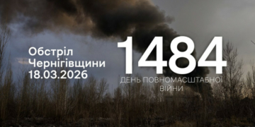 Міномет та FPV-дрони: війська РФ атакували сім сіл на прикордонні Чернігівщини