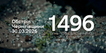 БпЛА, FPV-дрони, міномети та ствольна артилерія: РФ атакувала чотири громади на прикордонні Чернігівщини