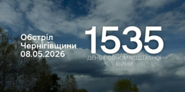 «Молнії», «Герані», FPV-дрони, артилерія та скид вибухівки з БпЛА: росіяни атакували прикордоння Чернігівщини