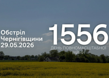 Росіяни FPV-дронами, з мінометів та ствольної артилерії атакували одне місто та три села на прикордонні Чернігівщини
