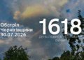 FPV-дрони, міномет, РСЗВ та вибухівка з БпЛА: протягом доби РФ атакувала чотири прикордонні громади на Чернігівщині