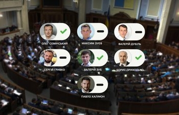 Законопроєкт про декриміналізацію порно у першому читанні: як голосували депутати з Чернігівщини