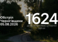 «Гербера», «Молнія» та FPV-дрони: росіяни атакували два міста та вісім сіл на прикордонні Чернігівщини