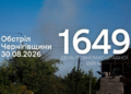 КАБи, БпЛА різних типів, FPV-дрони: росіяни атакували одне місто та щонайменше п’ять сіл на прикордонні Чернігівщини