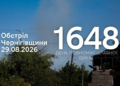 70 вибухів за добу: військові РФ атакували чотири прикордонні громади Чернігівщини