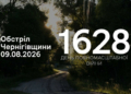 РФ атакувала з різних видів зброї три прикордонні громади Чернігівщини