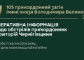 Армія рф била по семи населених пунктах Чернігівщини