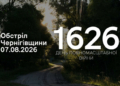 Війська РФ атакували сім сіл у трьох прикордонних громадах Чернігівщини