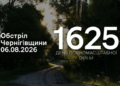 Війська РФ атакували 12 населених пунктів у пʼяти прикордонних громадах на Чернігівщині
