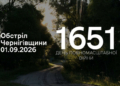 19 вибухів: росіяни атакували одне місто та щонайменше сім сіл на прикордонні Чернігівщини