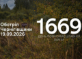 «Град», артилерія, міномети та FPV-дрони: армія РФ атакувала вісім сіл на прикордонні Чернігівщини