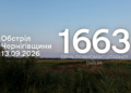 РФ атакувала з різних видів зброї три прикордонні громади Чернігівщини: Новгород-Сіверську, Семенівську та Сновську