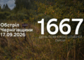 Війська РФ атакували з різних видів зброї три громади, що на прикордонні Чернігівщини
