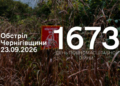 Міномети, артилерія, FPV-дрони та ударні БпЛА: армія РФ атакувала 13 сіл на прикордонні Чернігівщини