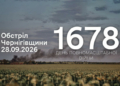 Дрони та ствольна артилерія: росіяни атакували чотири прикордонні громади Чернігівщини