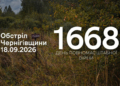 Артилерія, міномети та FPV-дрони: армія РФ атакувала сім сіл на прикордонні Чернігівщини