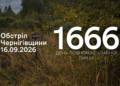 Міномети, дрони, артилерія: три прикордонні громади на Чернігівщині атакували російські війська