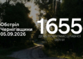 Російські війська атакували з різних видів зброї Семенівську громаду, що на прикордонні Чернігівщини