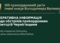 Протягом доби на Чернігівщині пролунало 44 вибухи