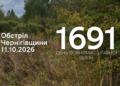 Ударні БпЛА, КАБи, FPV-дрони, ствольна артилерія: російські війська атакували прикордоння Чернігівщини