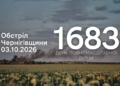 Війська РФ з різних видів зброї атакували дві прикордонні громади Чернігівщини