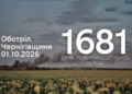 26 вибухів: війська РФ з різних видів зброї атакували щонайменше вісім сіл на прикордонні Чернігівщини