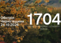 Прикордонники зафіксували 114 вибухів: росіяни атакували чотири прикордонні громади Чернігівщини