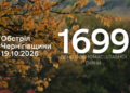 FPV-дрони на оптоволокні, міномети та артилерія: РФ протягом доби атакувала три прикордонні громади Чернігівщини