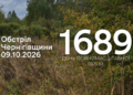 КАБи, РСЗВ, дрони та міномети: російські війська атакували три прикордонні громади на Чернігівщині