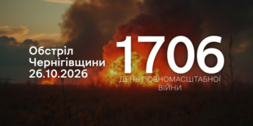 71 вибух у трьох прикордонних громадах Чернігівщини зафіксували через атаки російських військ
