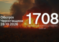 «Гербера», «Молнія» та FPV-дрони: війська РФ атакували три прикордонні громади Чернігівщини