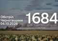 КАБи, дрони та міномети: війська РФ атакували чотири прикордонні громади Чернігівщини
