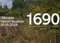 69 вибухів: армія РФ атакувала три прикордонні громади Чернігівщини